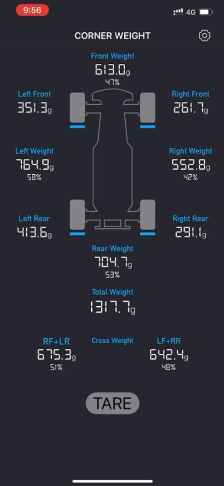 Skyrc weight 2025 system